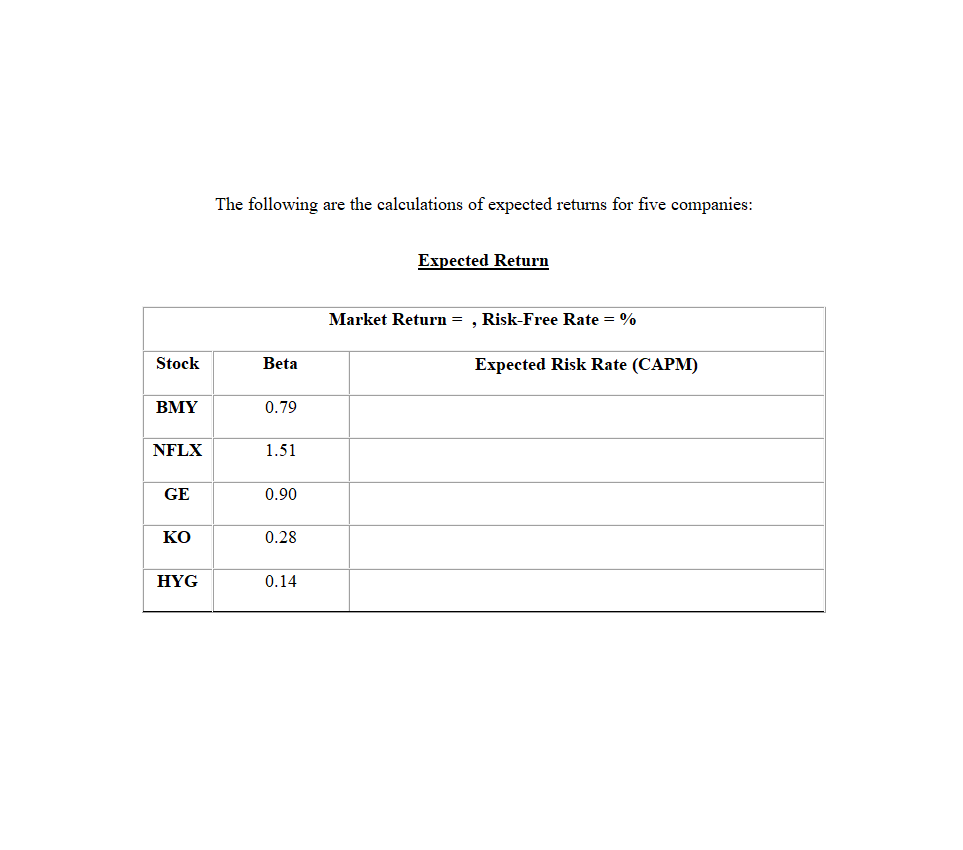 what you are investing in. You have to know the underlying characteristics