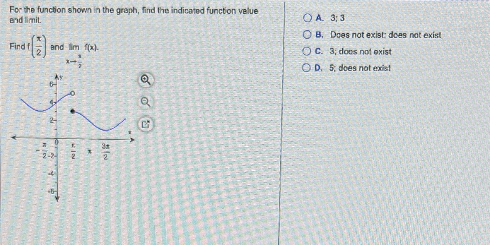  For the function shown in the graph, find the indicated function