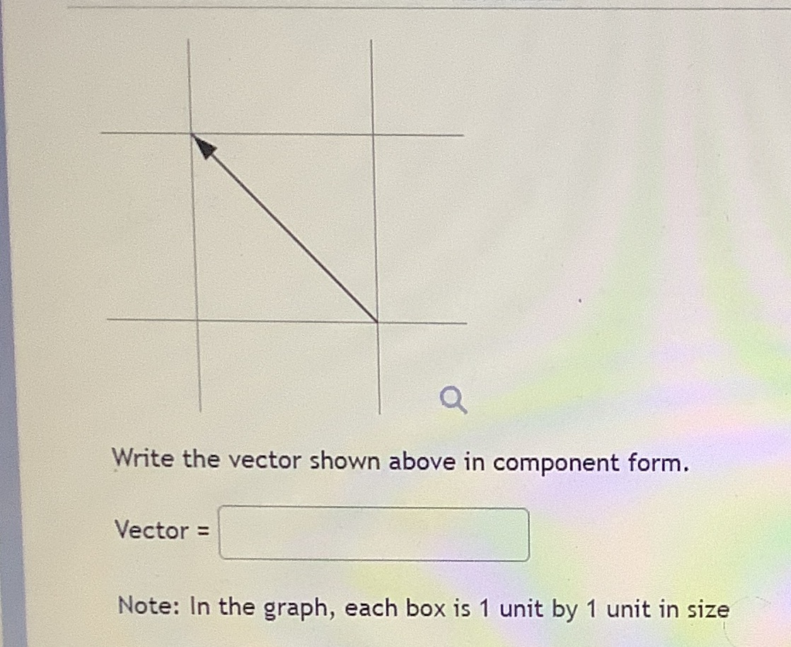 Note: In the graph, each box is 1 unit by 1 unit