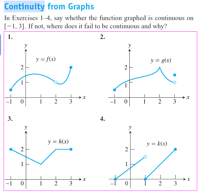 Answer the following with complete solutions and explanations Continuity from Graphs