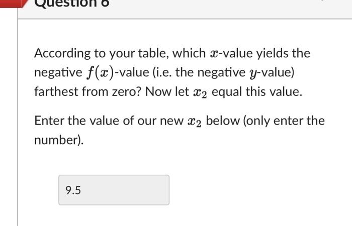 observe the values of f (c) as increases to (the value you