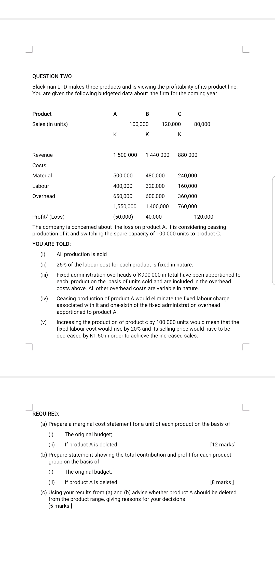 profitability of its product line. You are given the following budgeted data