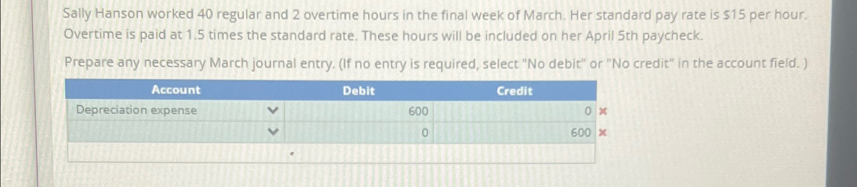 final week of March. Her standard pay rate is $15 per hour.