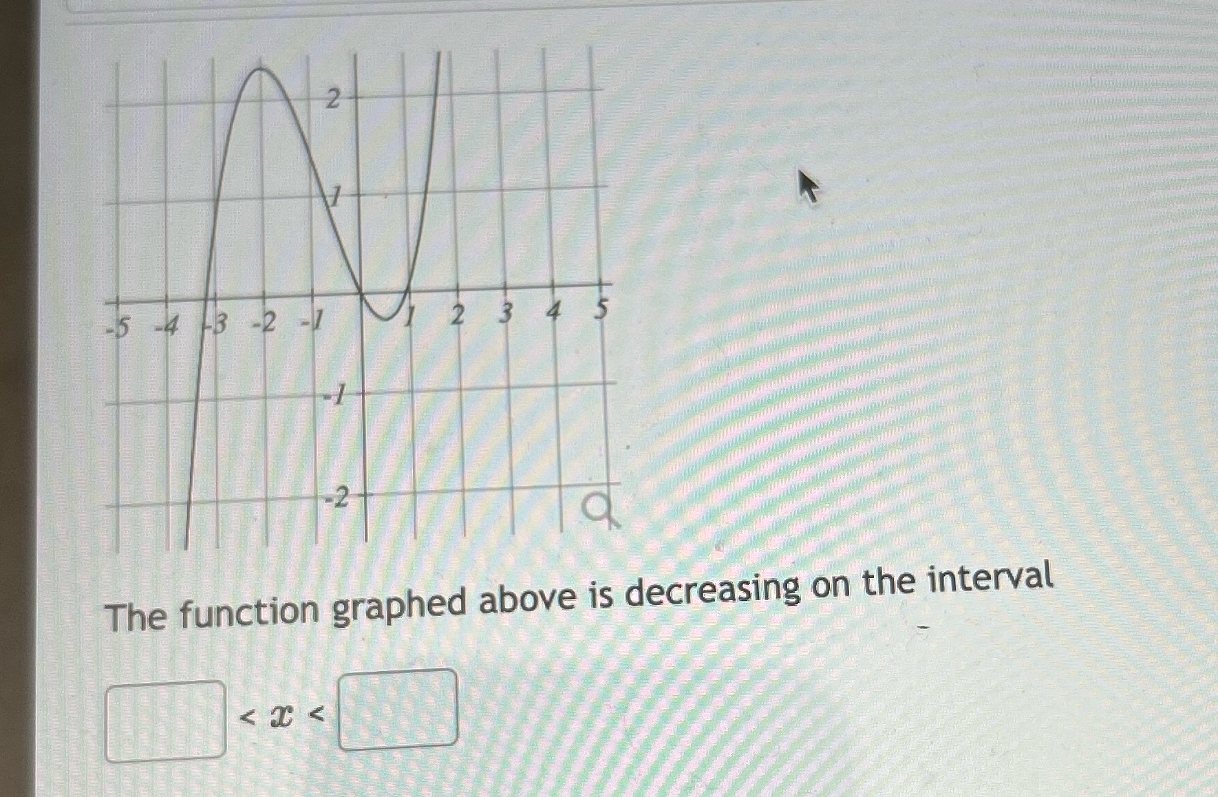 The function graphed above is decreasing on the interval