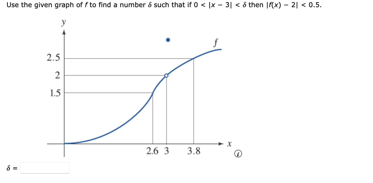 S ? @ . Since lim f(x) = lim h(x) = x