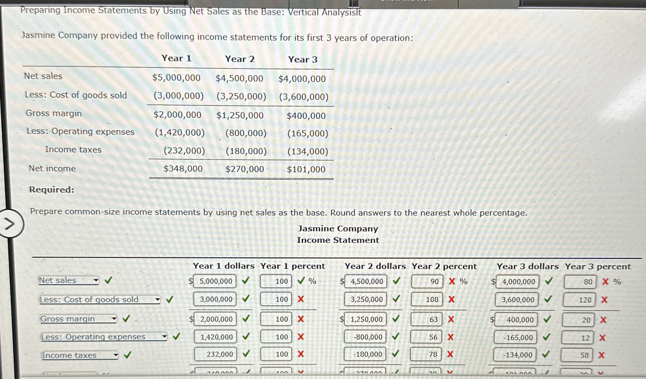  Preparing Income Statements by Using Net Sales as the Base: Vertical