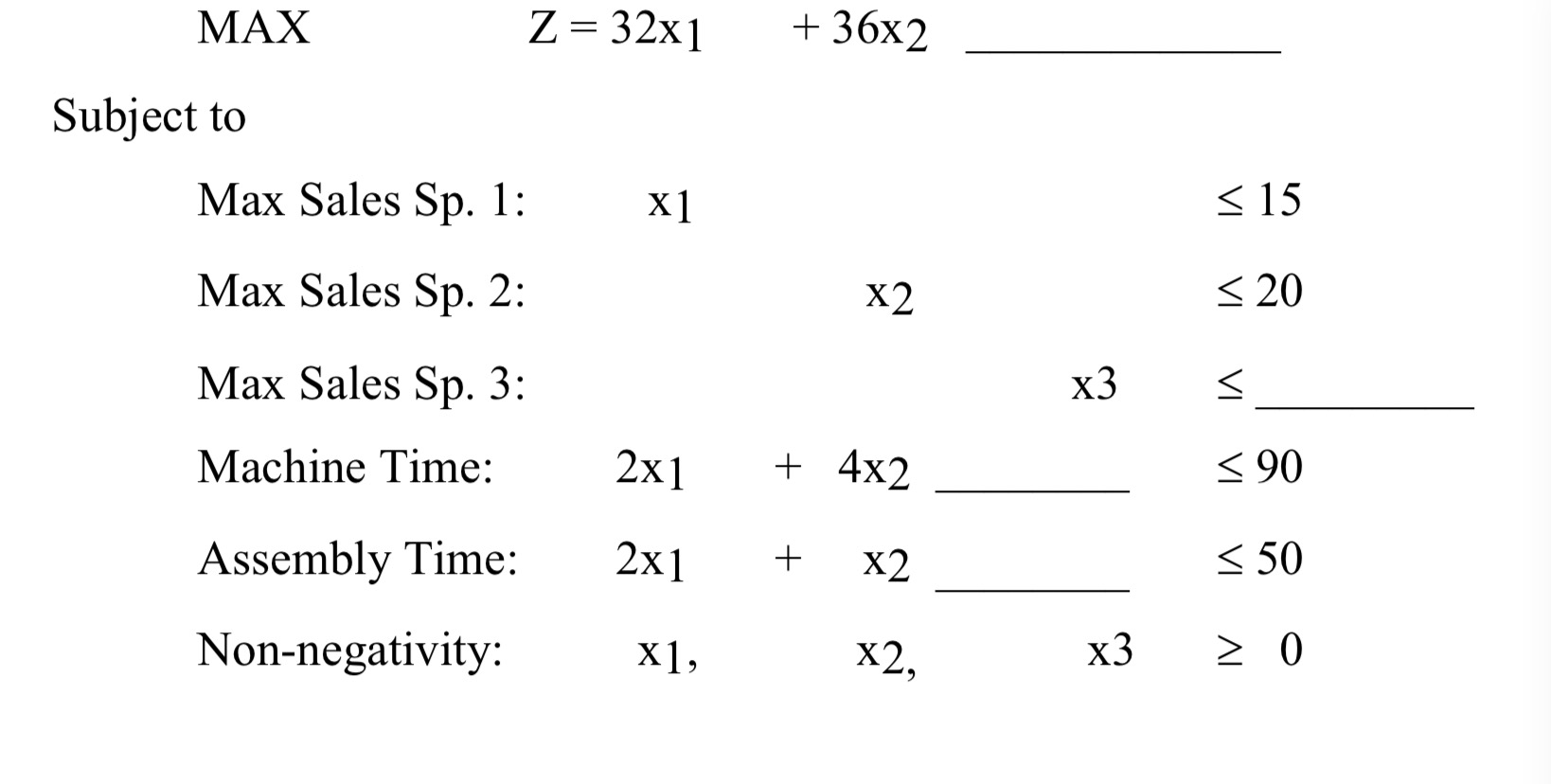 assembly times, capacity limitations, demand restrictions and revenue-cost data are as follows: