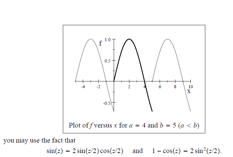 for a = 4 and b = 5 (a