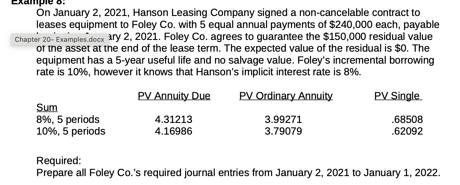 On January 2,2021, Hanson Leasing Company signed a non-cancelable contract to