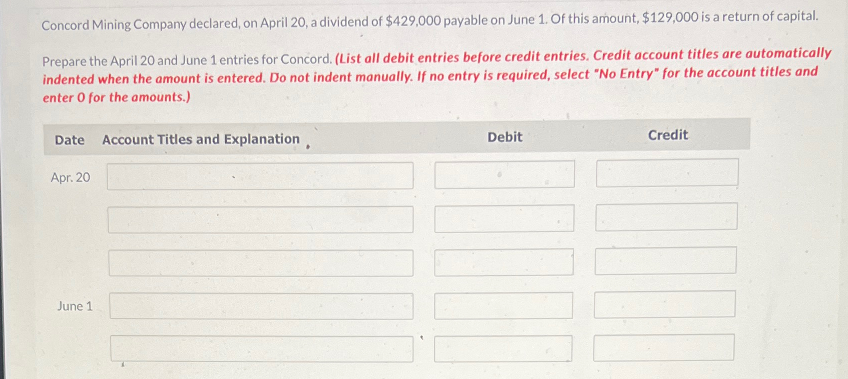  Concord Mining Company declared, on April 20, a dividend of $429,000