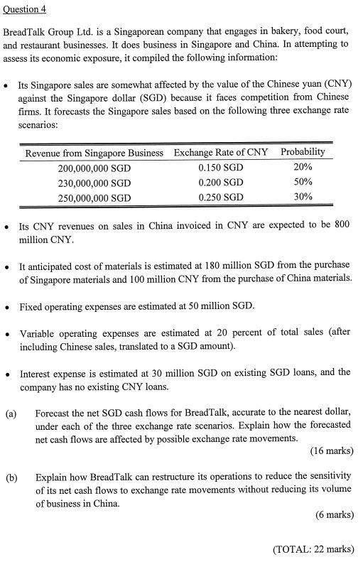 Ouestion 4 BreadTalk Group Ltd. is a Singaporean company that engages in