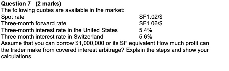 in the market ." Spot rate SF 1. 0215 Three - month