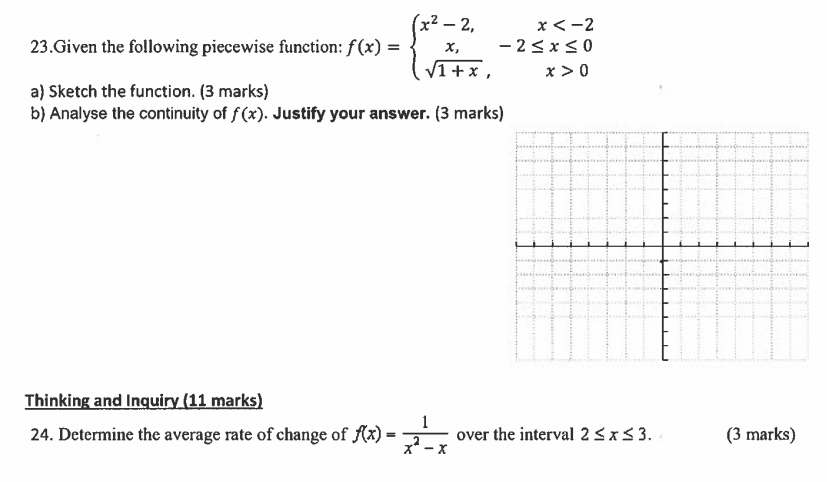 Analyse the continuity of f (x). Justify your answer. (3 marks) Thinking