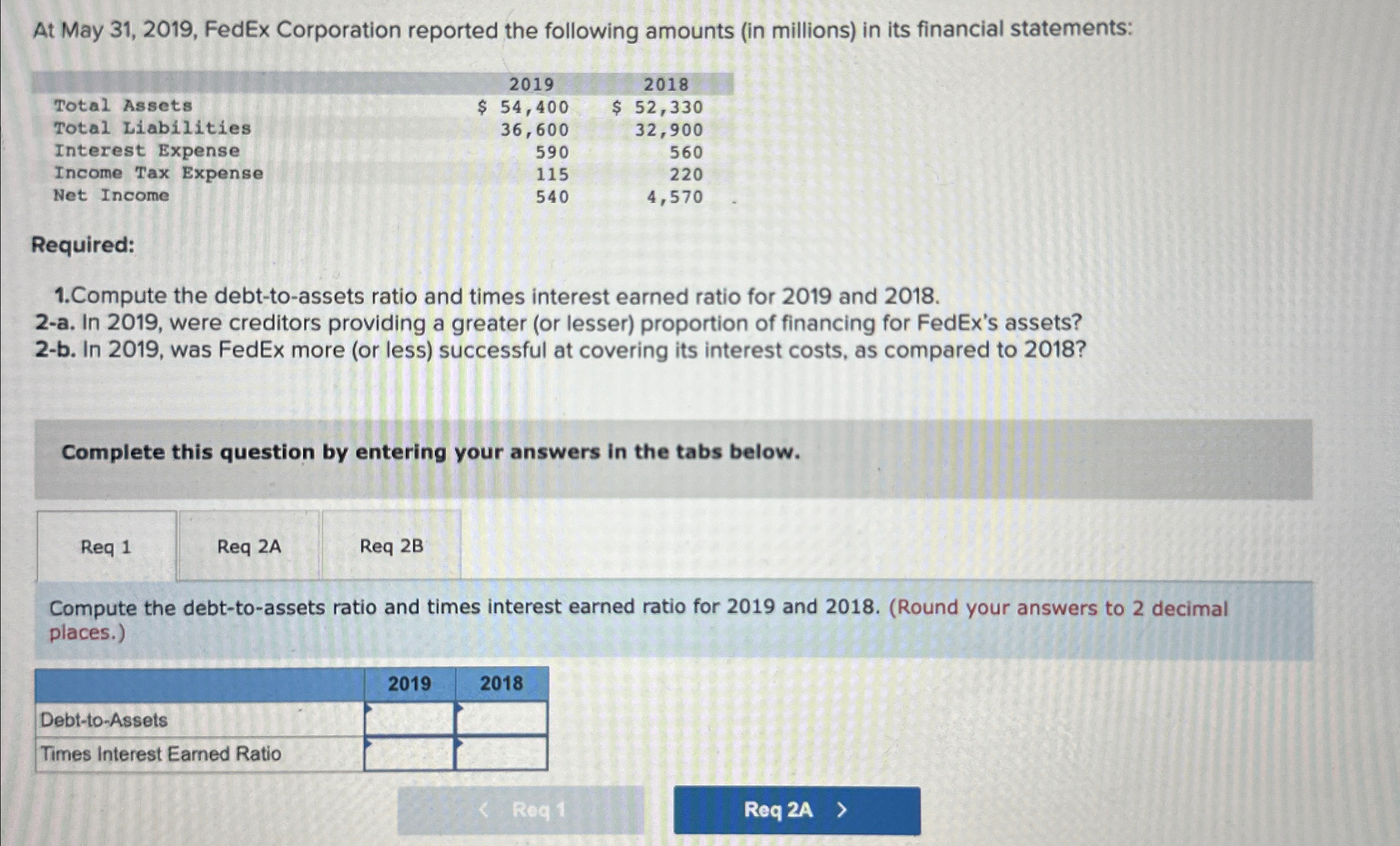 in its financial statements: \table[[,2019,2018],[Total Assets,54,400,52,330],[Total Liabilities,36,600,32,900],[Interest Expense,590,560],[Income Tax Expense,115,220],[Net Income,540,4,570]] Required: