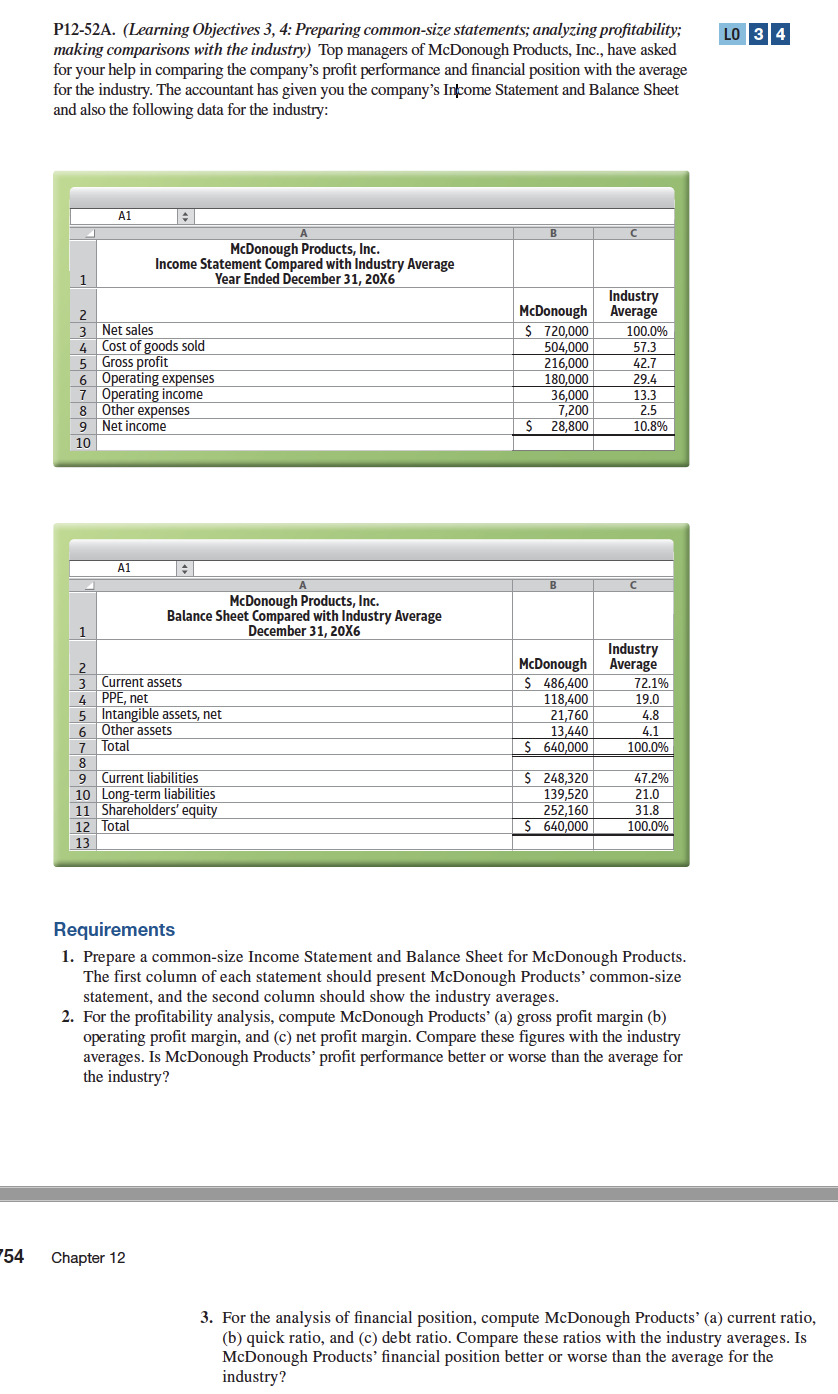  P12-52A.(Learning Objectives 3,4: Preparing common-size statements; analyzing profitability; making comparisons with