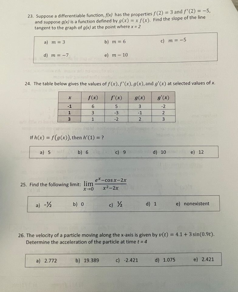 the properties f (2) = 3 and f'(2) = -5, and suppose