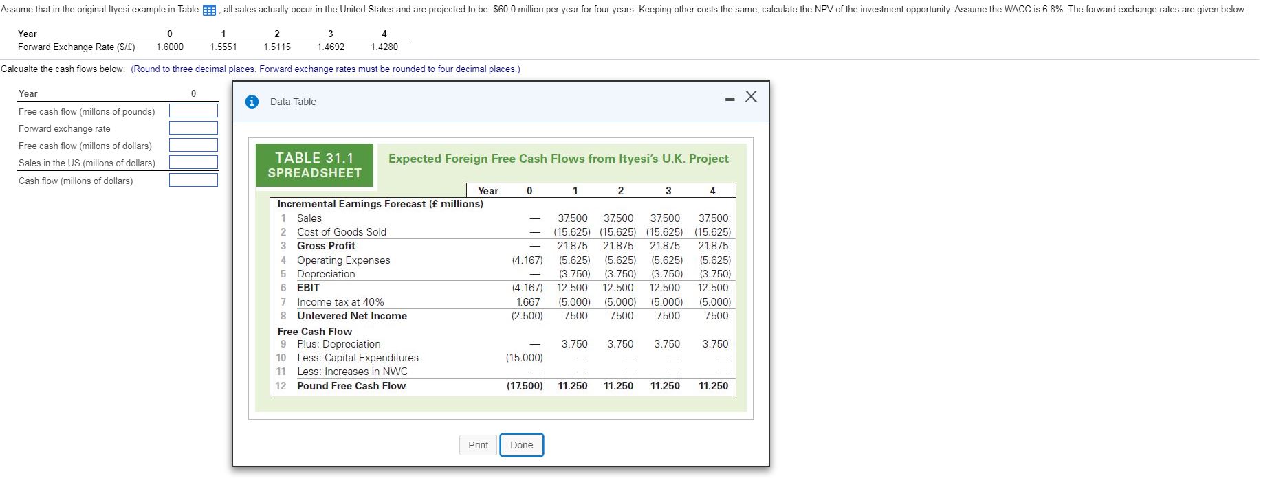  Assume that in the original Ityesi example in Table, all sales