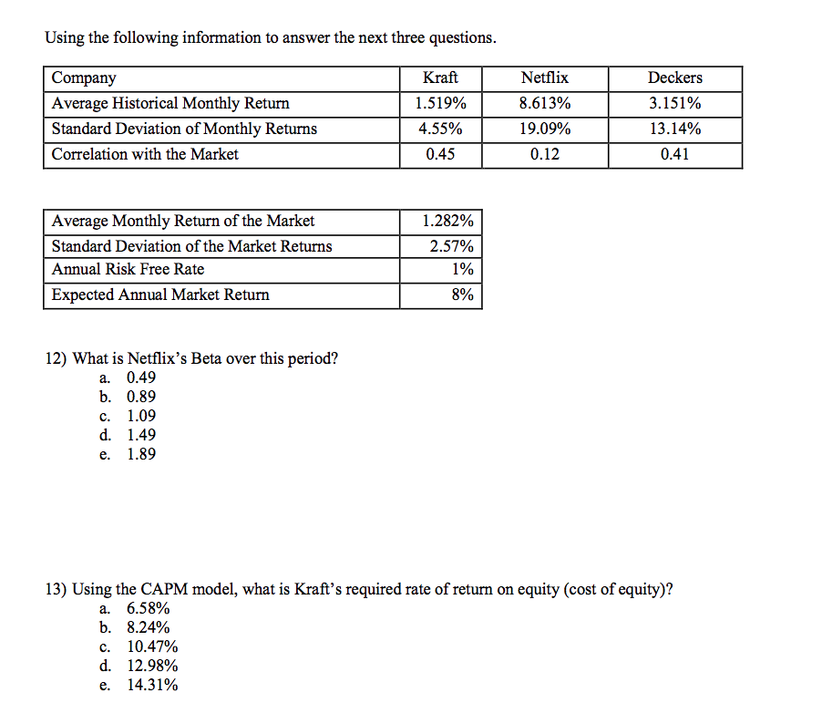 the following information to answer the next three questions. -sn- Average Monthly