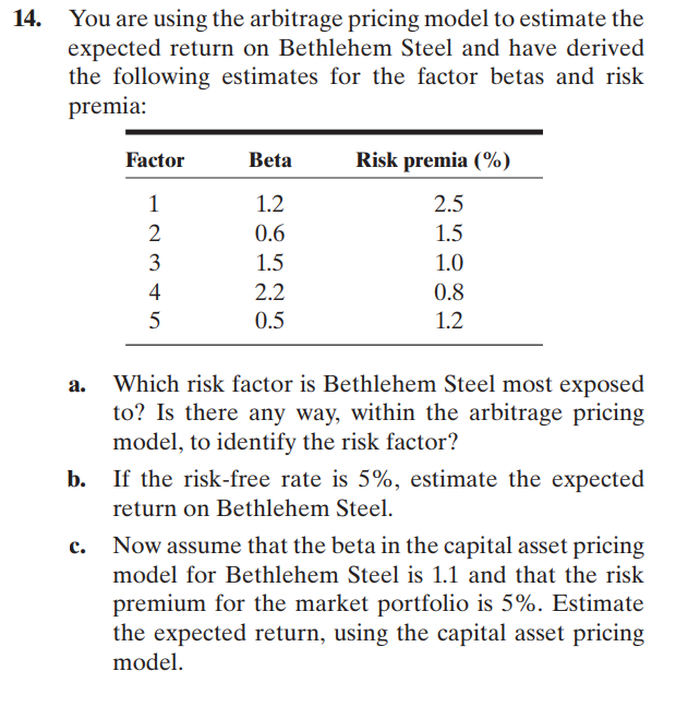 expected return on Bethlehem Steel and have derived the following estimates for