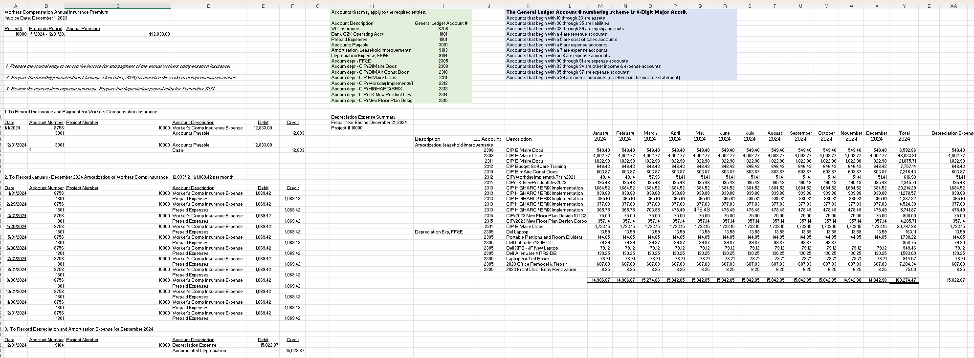  1. Prepare the journal entry to record the invoice for and