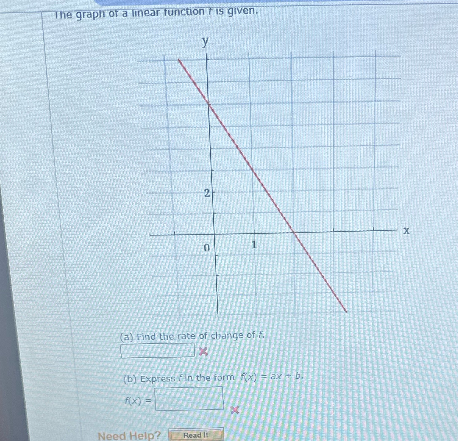  The graph of a linear function f is given. X a)