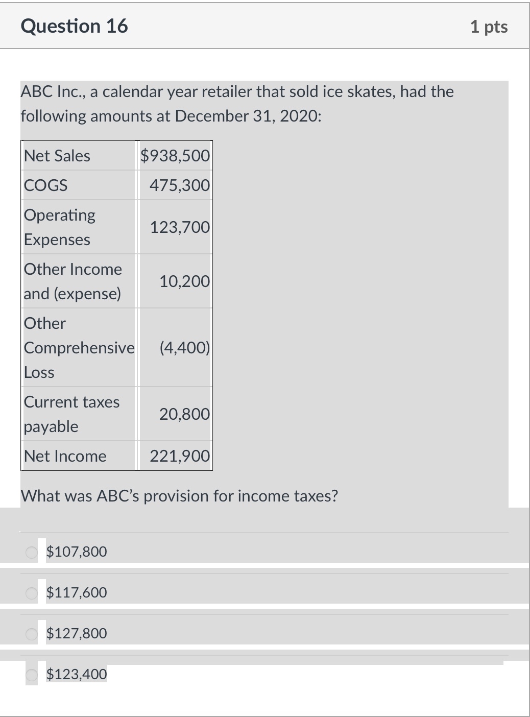  Question 16 1pts ABC Inc., a calendar year retailer that sold