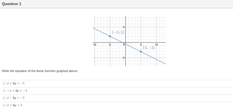 Need help with these practice questions please. Question 1 5 (5,