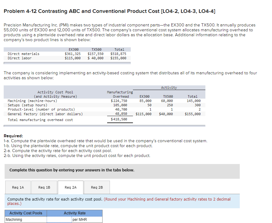  Problem 4-12 Contrasting ABC and Conventional Product Cost [LO4-2, LO4-3, LO4-4]