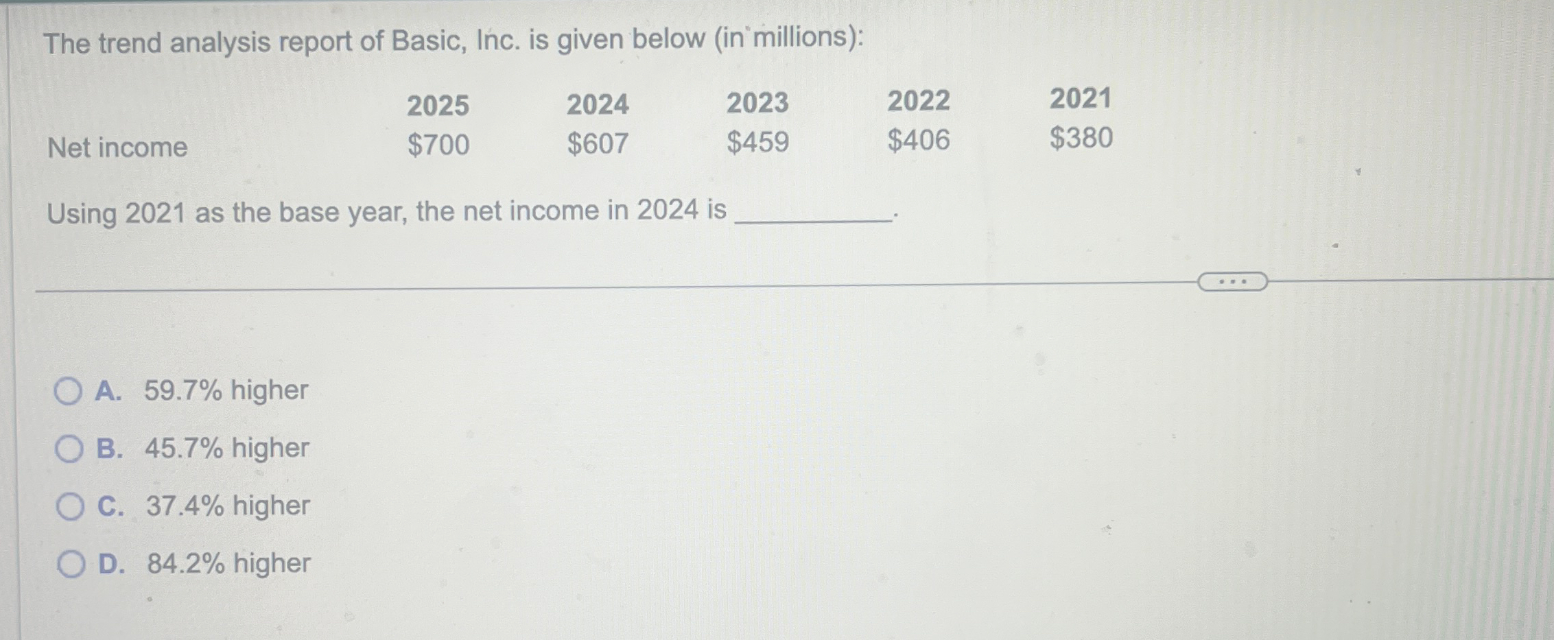 millions): \table[[,2025,2024,2023,2022,2021],[Net income,$700,$607,$459,$406,$380 
