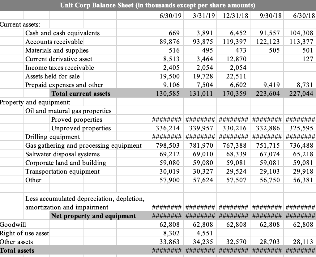 income statements for all the quarters in the excel file. Please do