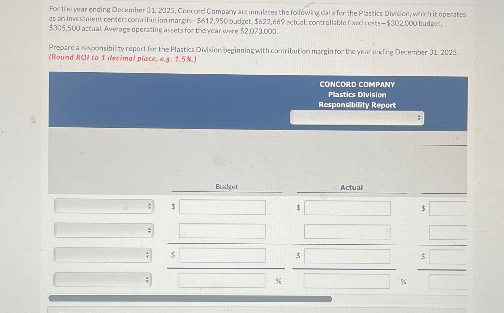 data for the Plastics Division, which it operates as an investment center: