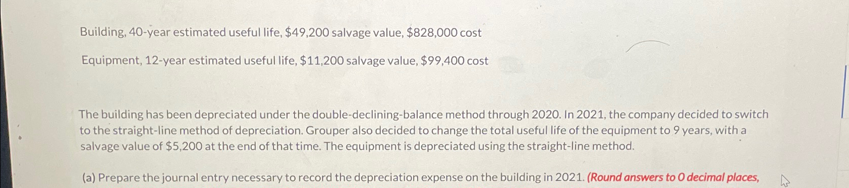 12-year estimated useful life, $11,200 salvage value, $99,400 cost The building has