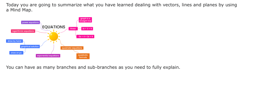  Please, I need help with this vector mind map..I need the