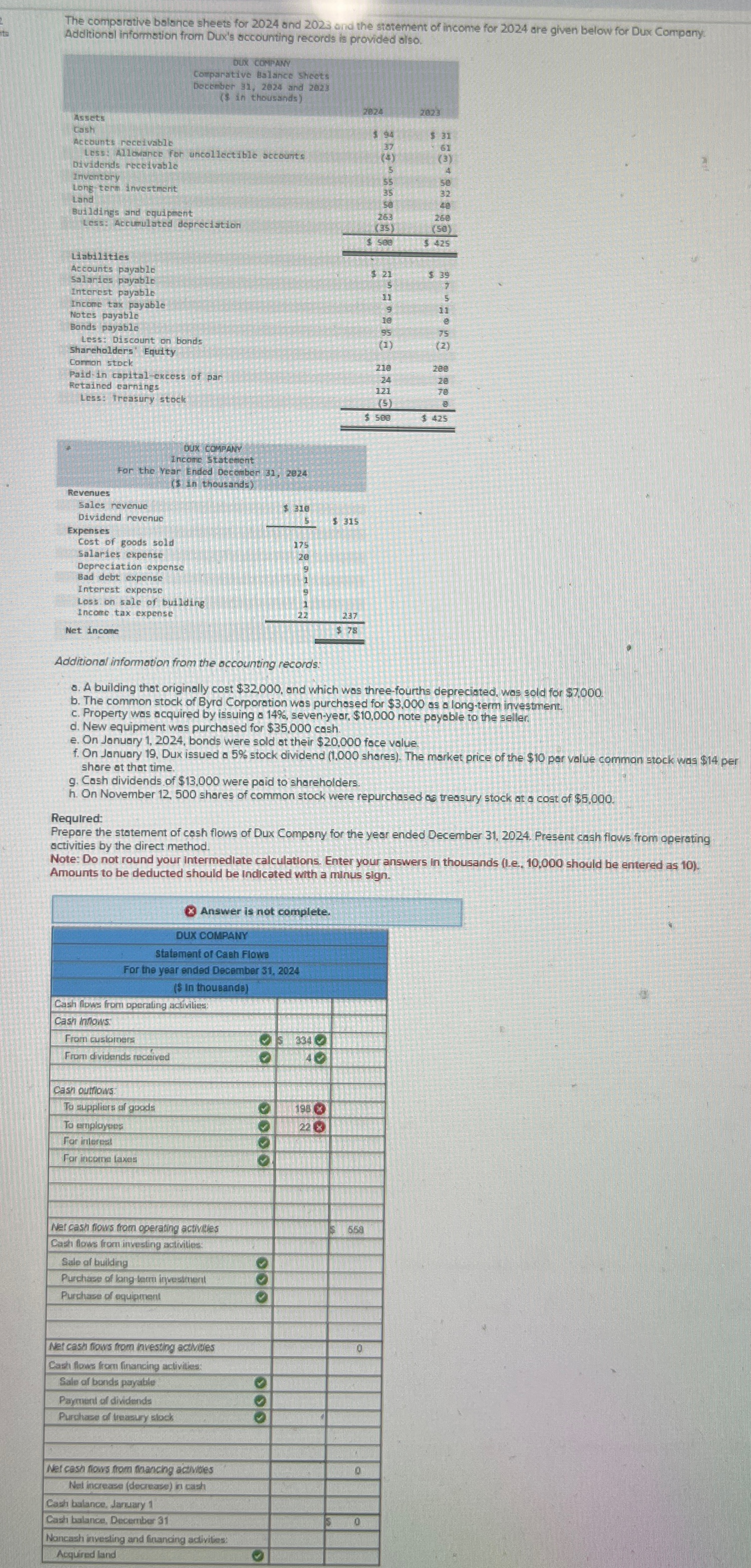 of inconte for 2024 are given below for Dux Company: Additional infomstion