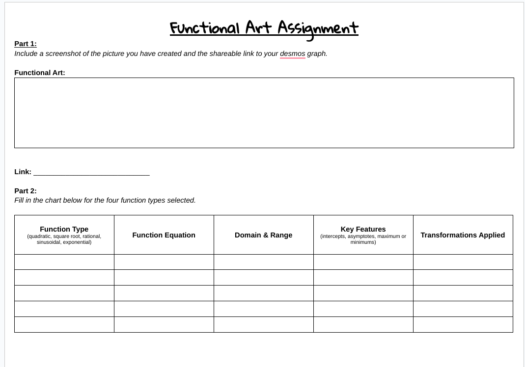 of anything! You may use google to get ideas, but your assignment