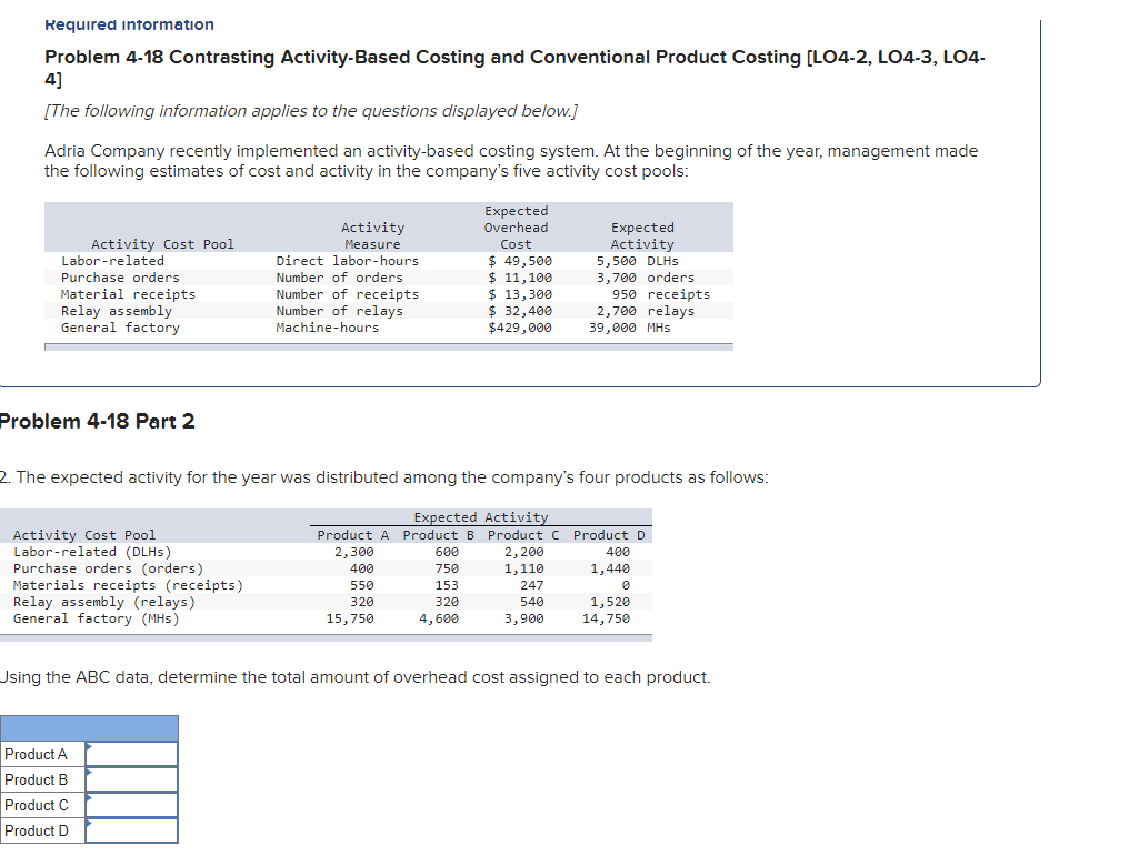  Kequired intormation Problem 4-18 Contrasting Activity-Based Costing and Conventional Product Costing
