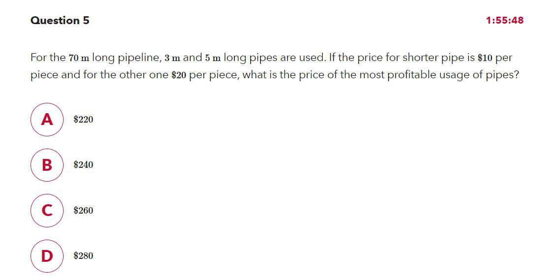 is the price of the most profitable usage of pipes? $220 $240