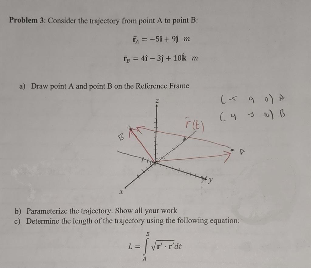  Problem 3: Consider the trajectory from point A to point B: