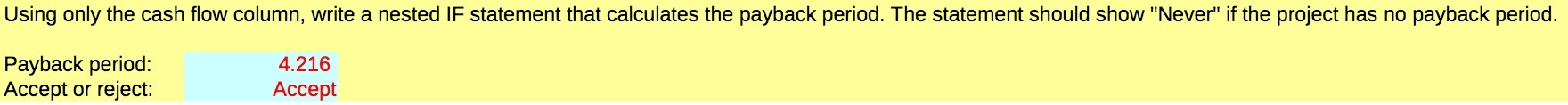 calculates the payback period. The statement should show "Never" if the project