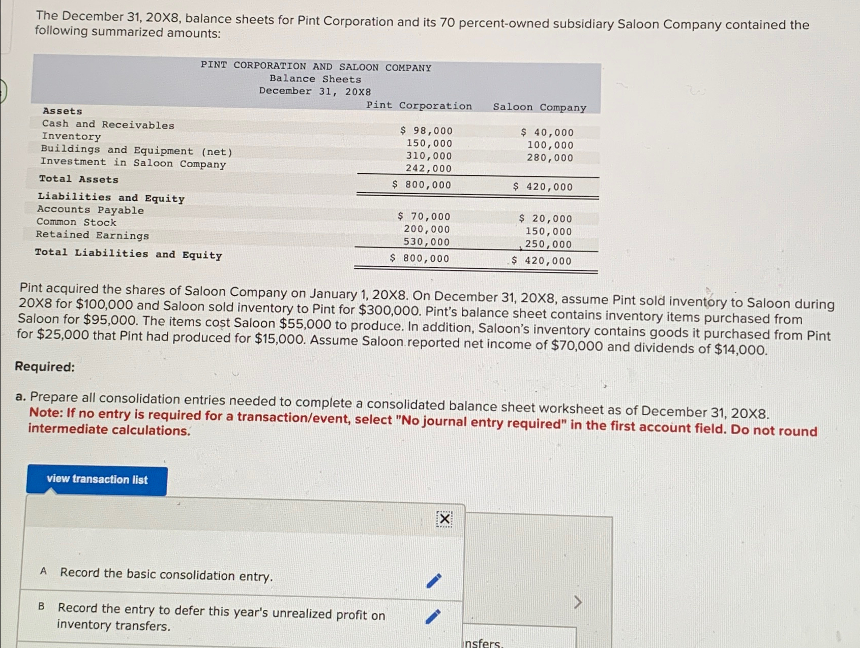 percent-owned subsidiary Saloon Company contained the following summarized amounts: Pint acquired the