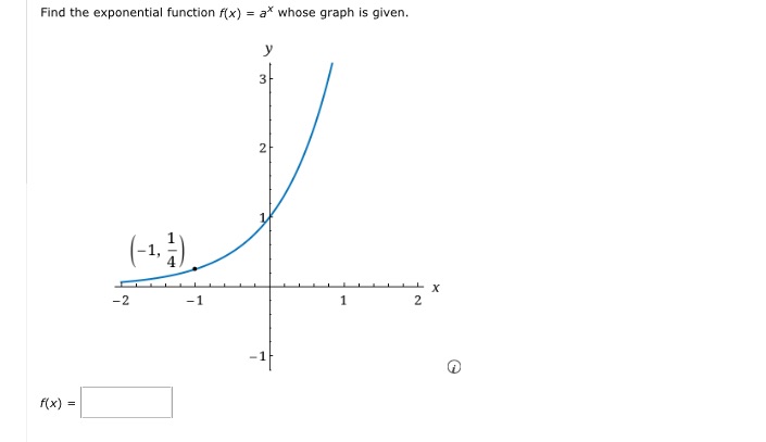 Find the exponential function (x) = ax whose graph is given.