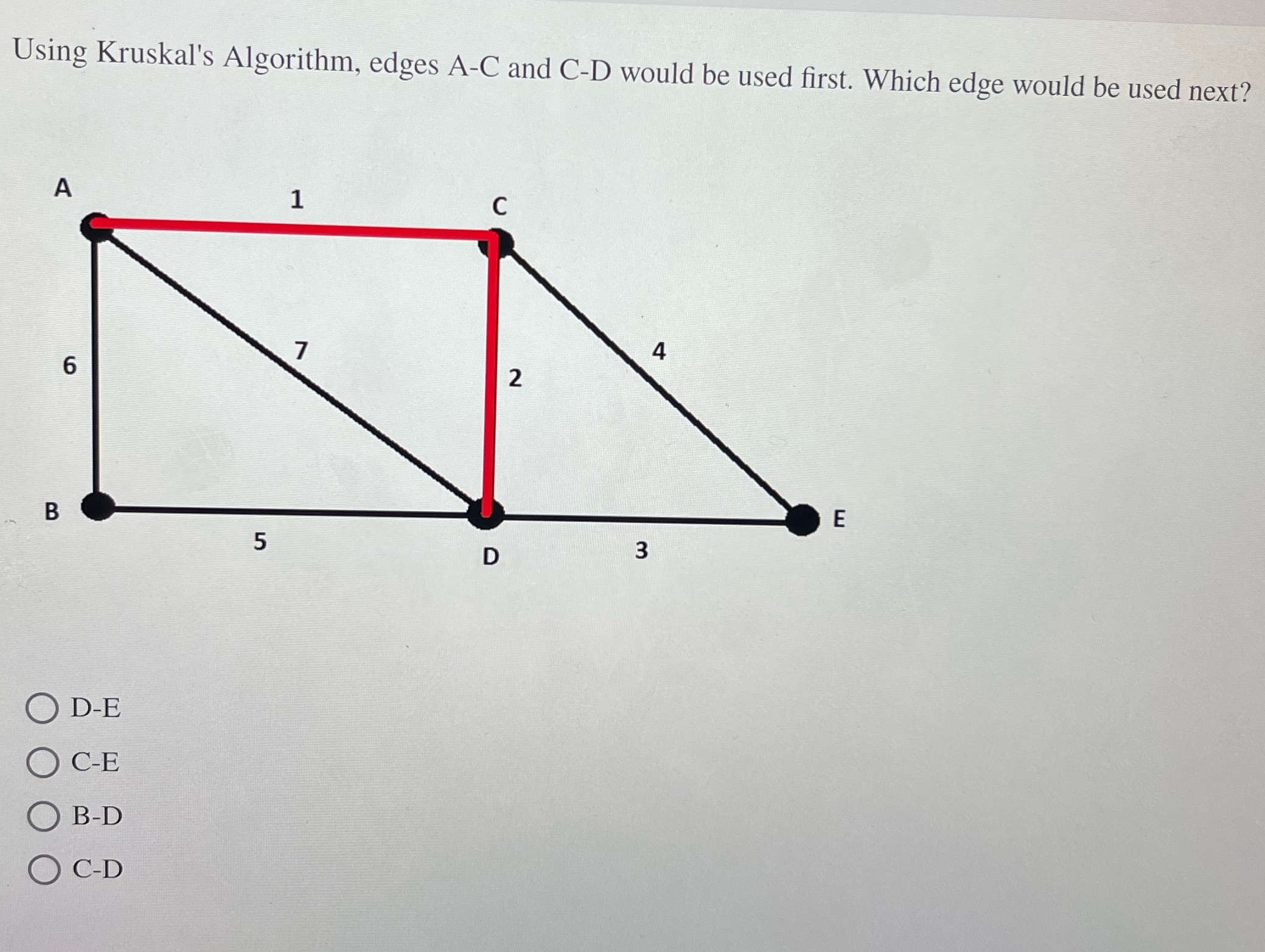  Using Kruskal's Algorithm, edges A-C and C-D would be used first.