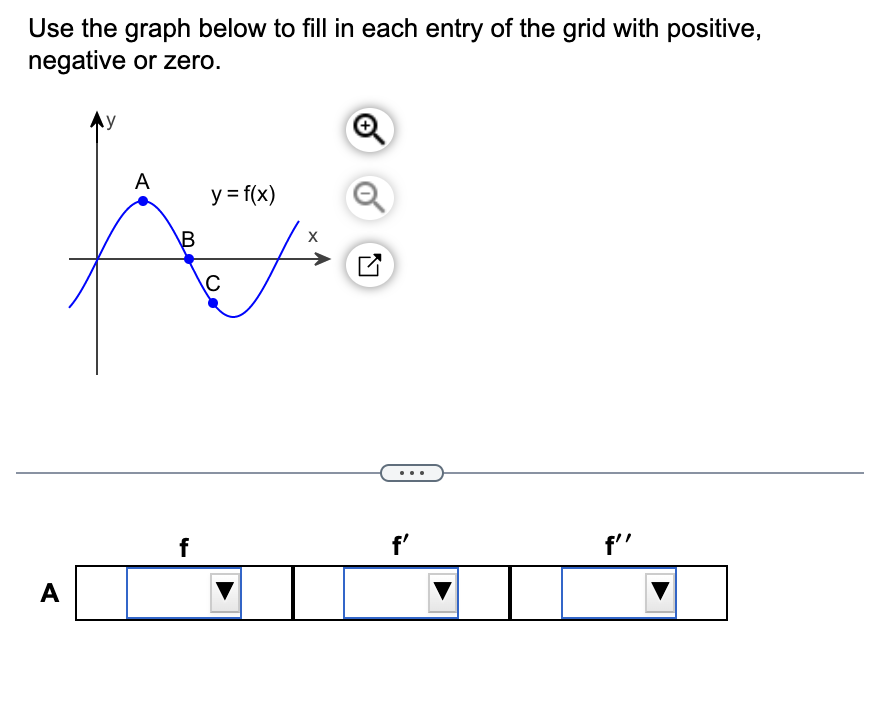 Find y\" and then sketch the general shape of the graph of
