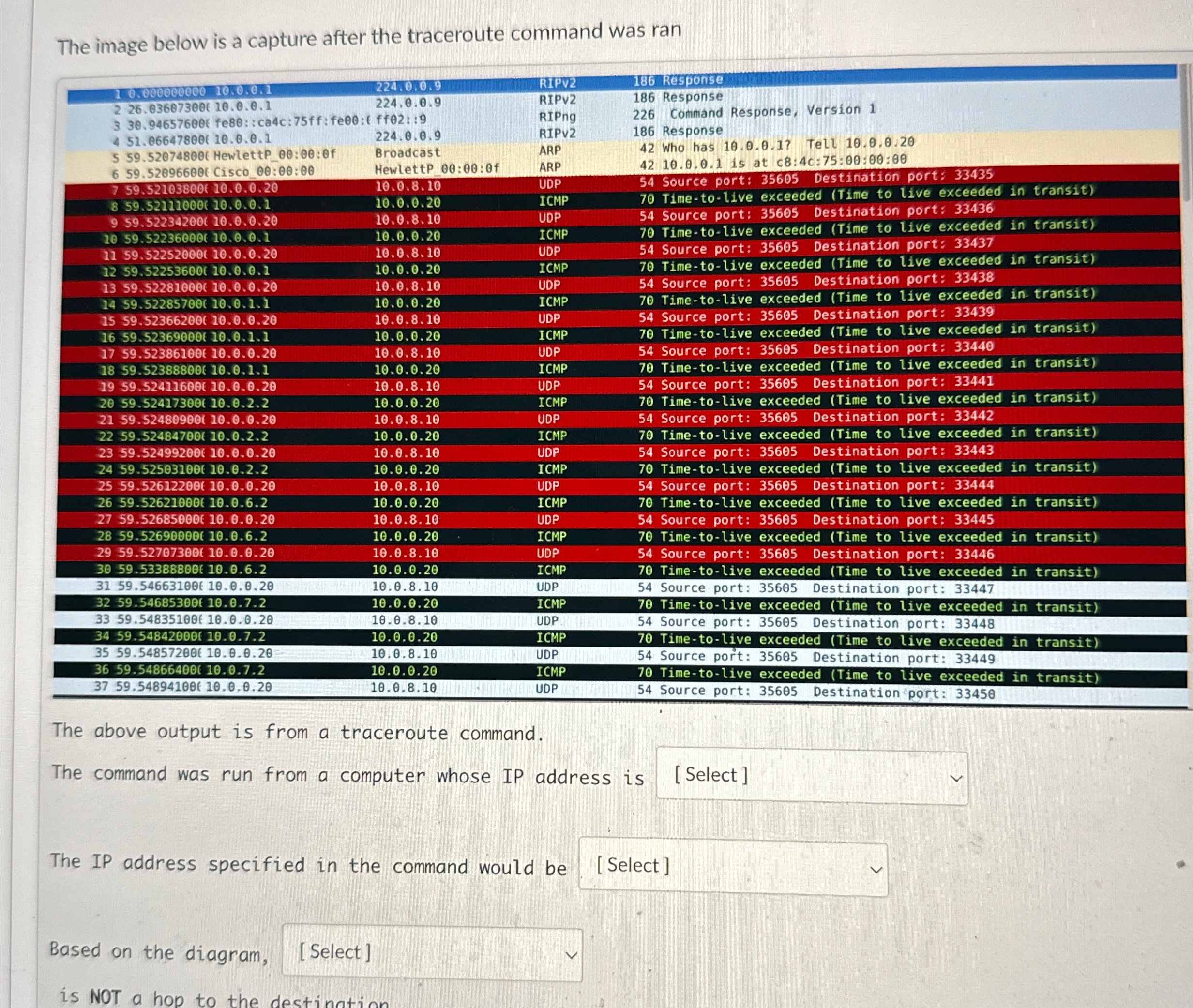 ran The above output is from a traceroute command. The command was