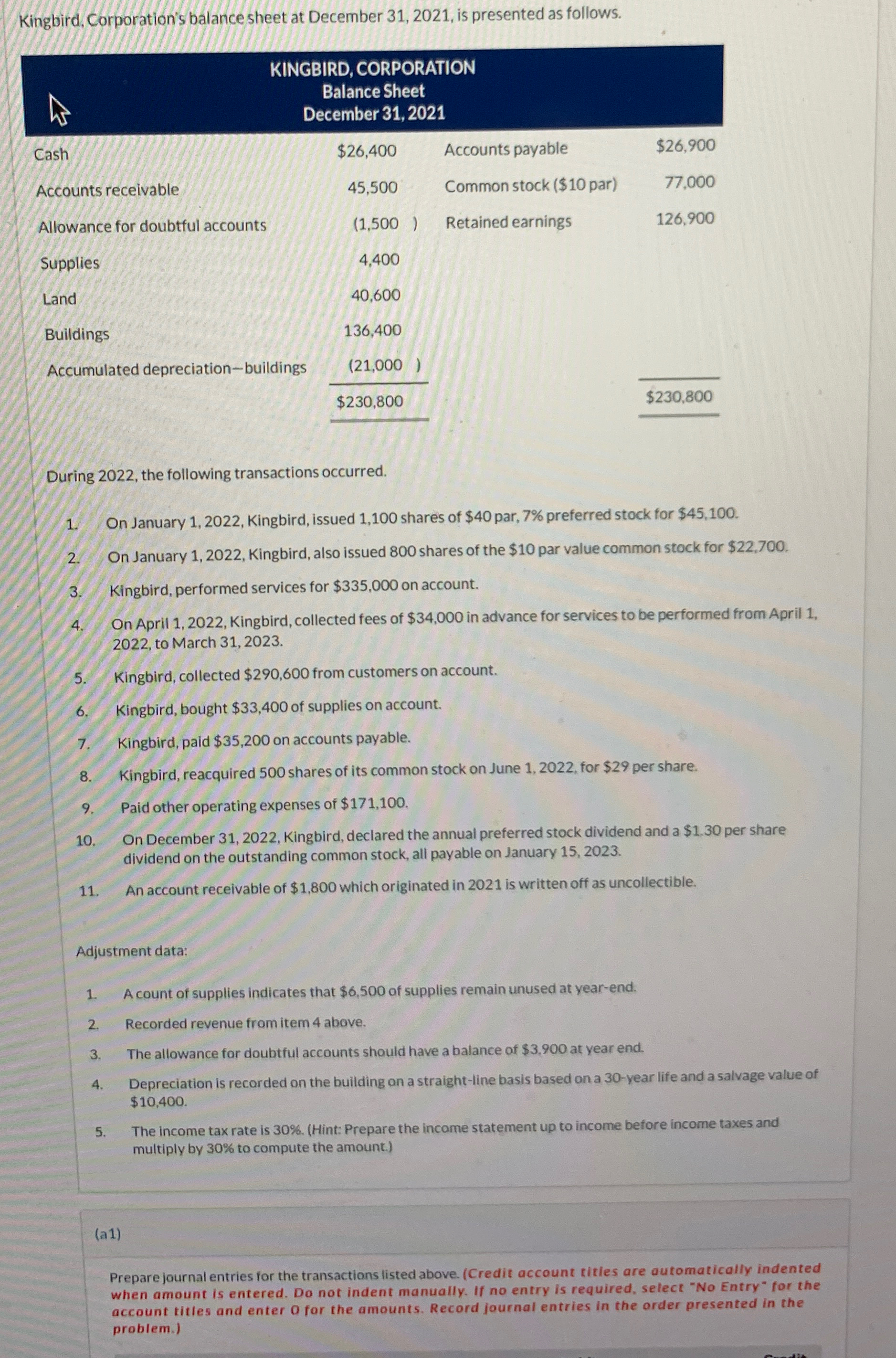 KINGBIRD, CORPORATION Balance Sheet December 31, 2021 Cash Accounts receivable Allowance for