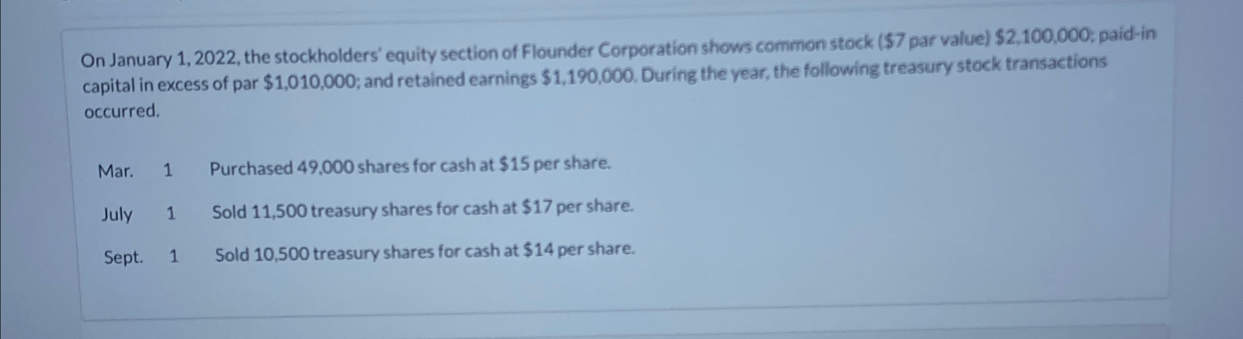  On January 1,2022, the stockholders' equity section of Flounder Corporation shows