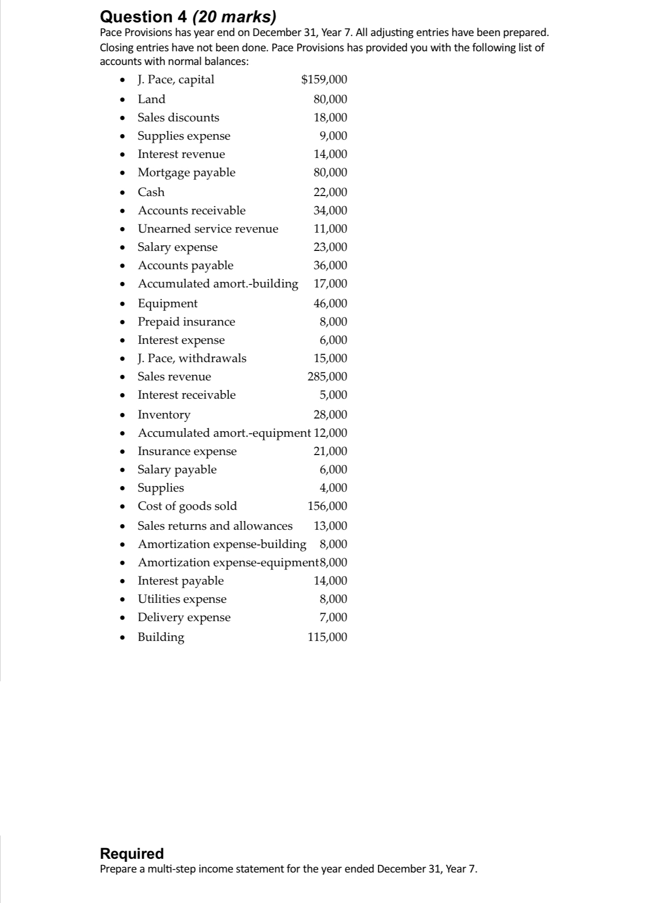 Question 4(20 marks) Pace Provisions has year end on December 31,