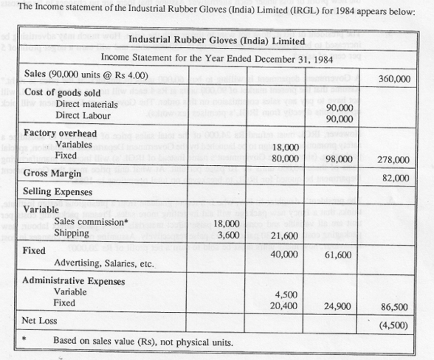 Based on sales value (Rs), not physical units. Commissions are based