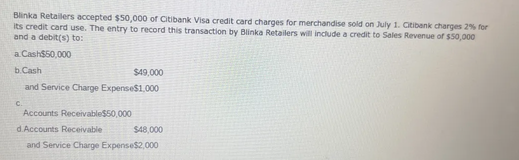 thank you! Blinka Retailers accepted $50,000 of Citibank Visa credit card charges