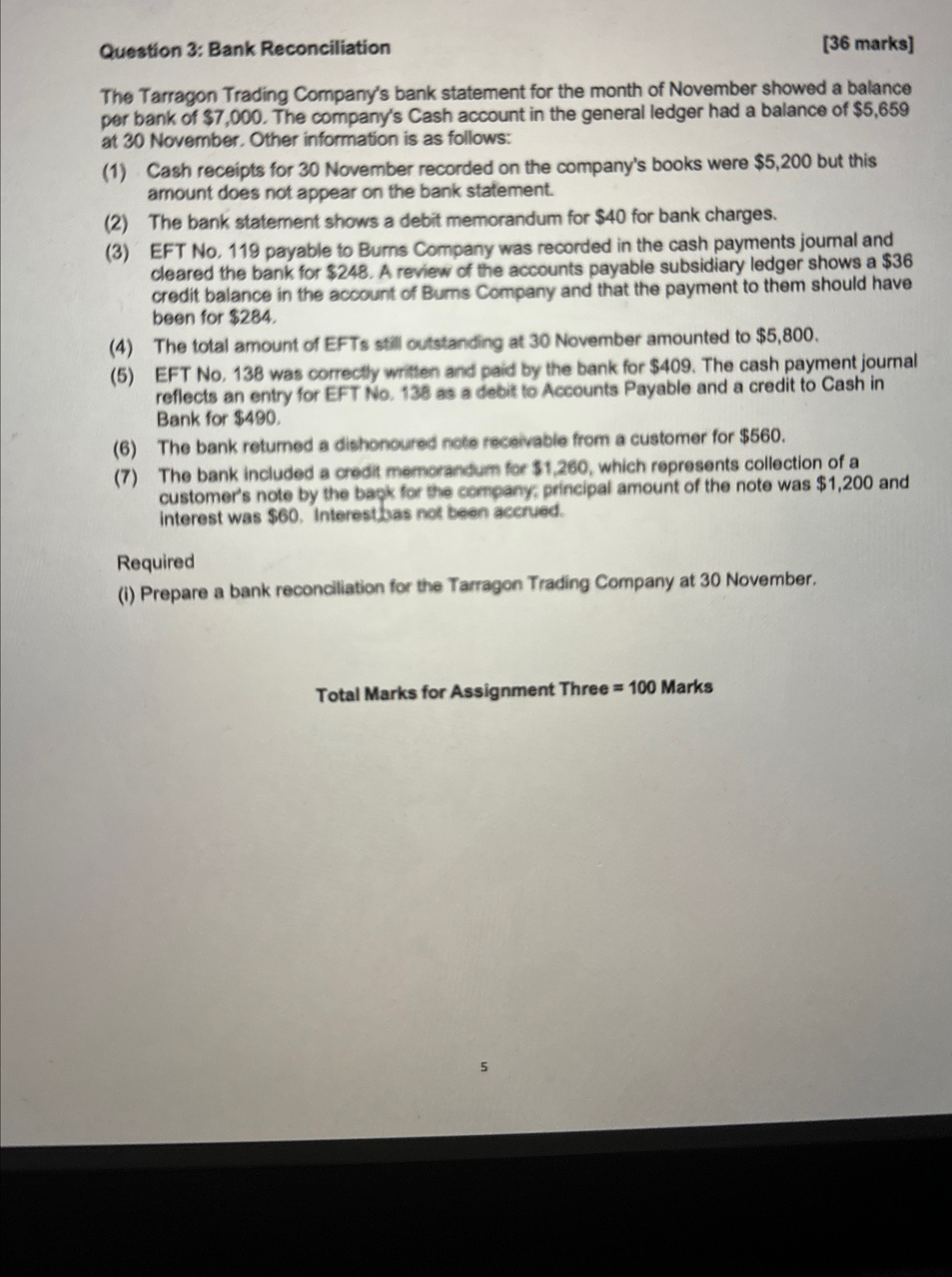 statement for the month of November showed a balance per bank of